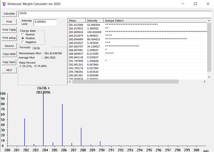 Peptide Molecular Weight Calculator Monoisotopic Blog Dandk